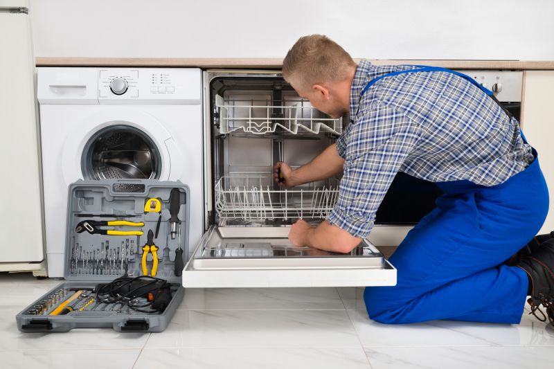 Connecting a Dishwasher